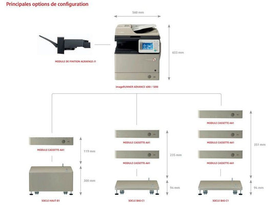 CANON IMAGE RUNNER ADVANCE 400 SERIAL QLA07174